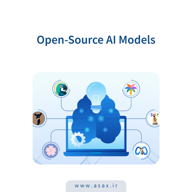 معرفی و مقایسه مدل‌های متن باز (Open Source) در هوش مصنوعی