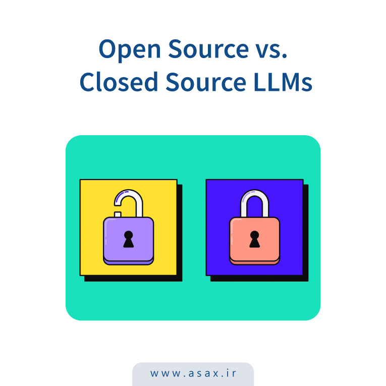 مقایسه مدل‌های متن باز و متن بسته در هوش مصنوعی: انتخاب بهترین مدل