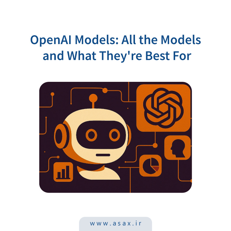 مدل‌های OpenAI: مروری بر انواع مدل‌ها و بهترین کاربرد هرکدام