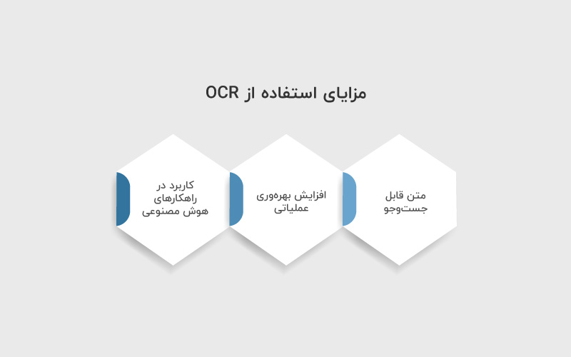 مزایای استفاده از OCR
