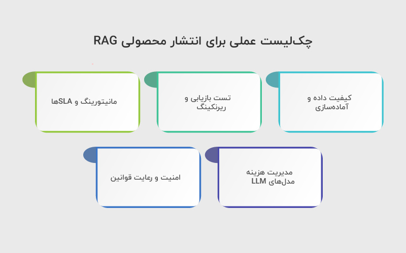چک لیست عملی برای انتشار محصولی RAG