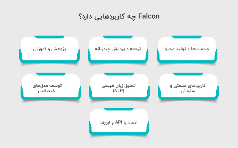 Falcon چه کاربردهایی دارد؟