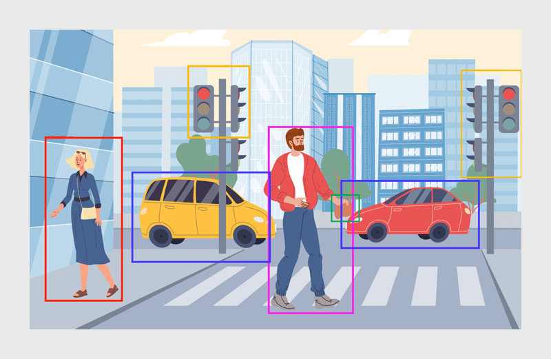 شناسایی اشیا