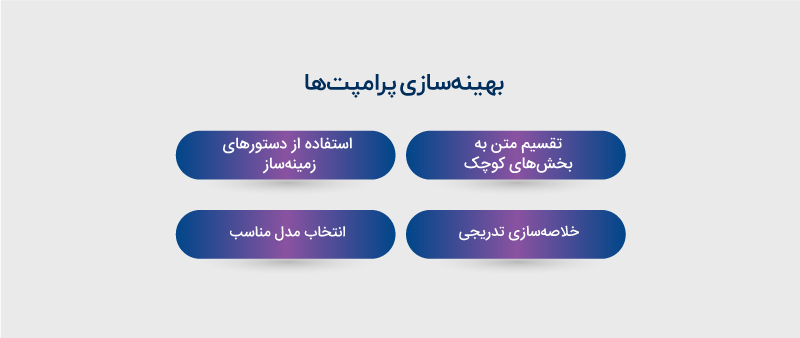بهینه سازی پرامپت ها