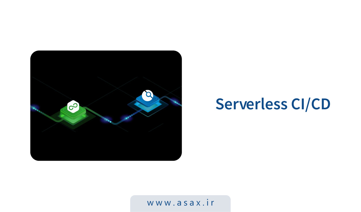 گرافانا و گیتلب از یکپارچهسازی نظارت بر CI/CD بدون سرور رونمایی کردند