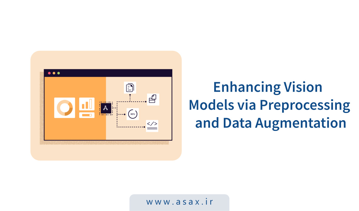 بهبود دقت مدلهای بینایی ماشین با پیشپردازش و تقویت دادهها