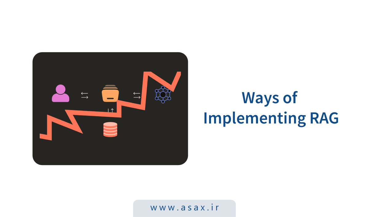 روشهای پیادهسازی RAG: معماری، تکنیکها و ابزارها