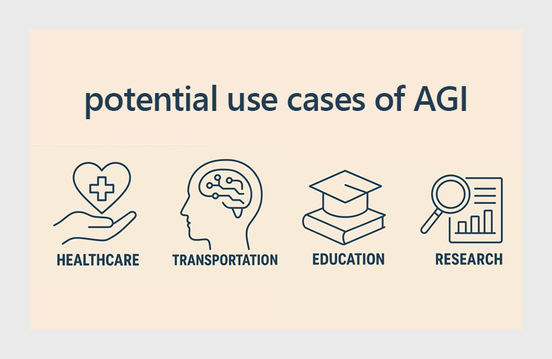 کاربردهای هوش مصنوعی عمومی