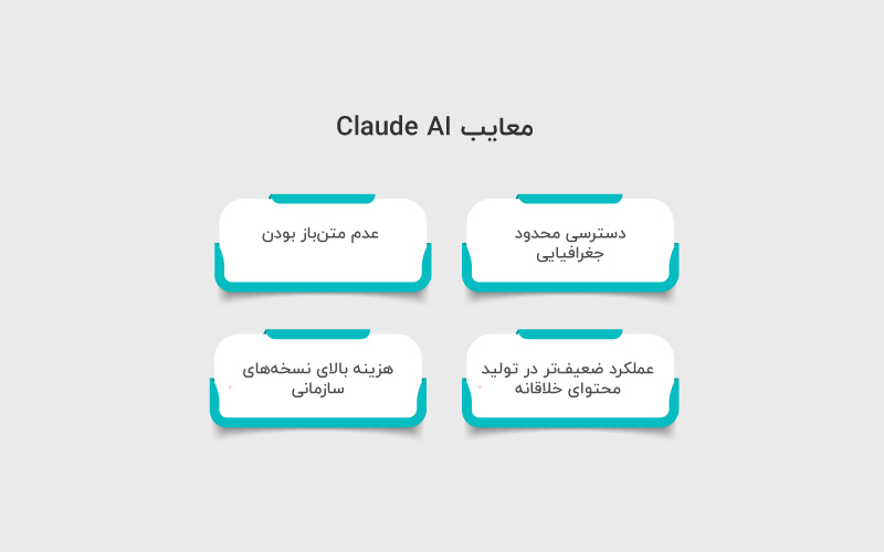 معایب Claude AI
