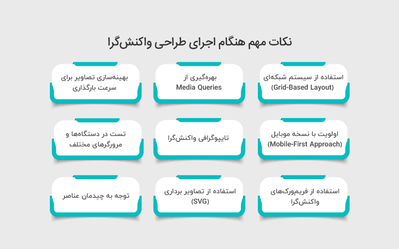 نکات مهم هنگام اجرای طراحی واکنش گرا