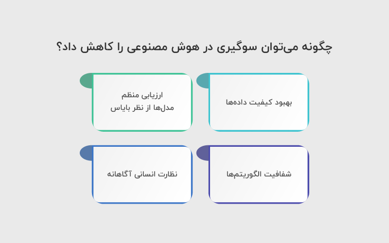 کاهش سوگیری هوش مصنوعی