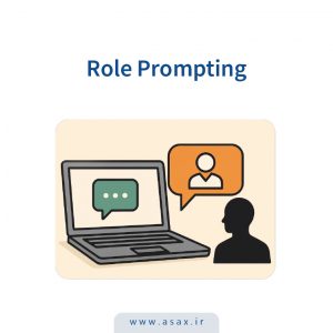 Role Prompting