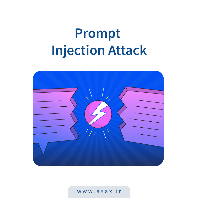 حمله تزریق سریع پرامپت (Prompt Injection Attack) چیست + نمونه‌ها و راه‌های پیشگیری