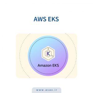 Amazon EKS Capabilities