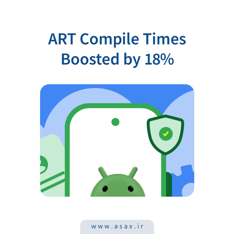 گوگل زمان کامپایل اندروید را بدون افت کیفیت، ۱۸ درصد بهبود داد