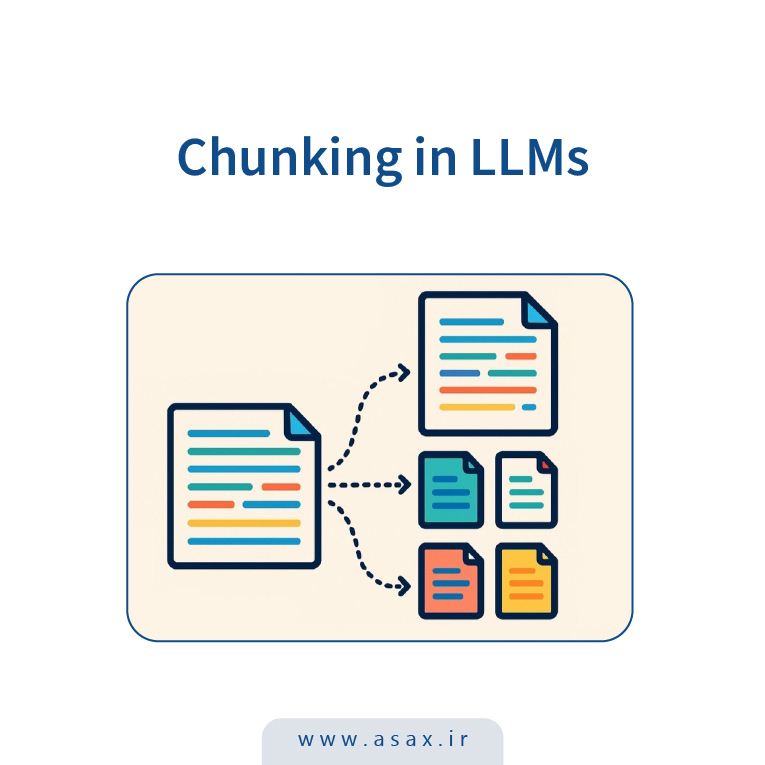 Chunking و RAG: چگونه مدل‌های زبانی اطلاعات را قطعه‌بندی می‌کنند