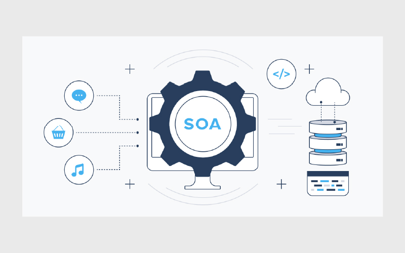 SOA