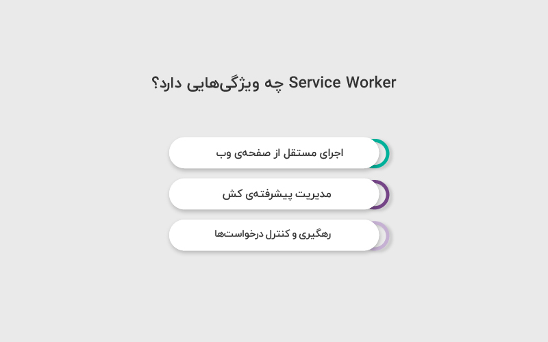 Service Worker چه ویژگی هایی دارد؟