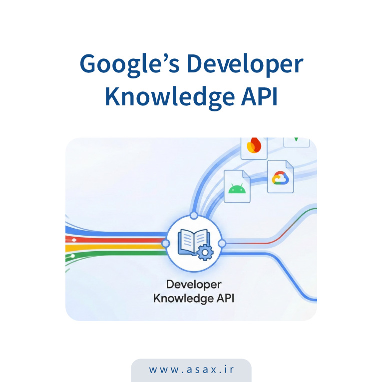 گوگل API و سرور MCP را برای مستندات توسعه‌دهنده‌ها معرفی کرد