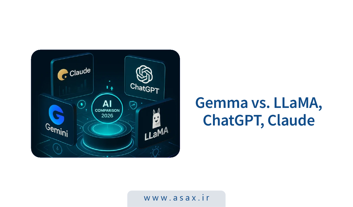 مقایسه Gemma با مدل‌های دیگر: ChatGPT، LLaMA و Claude
