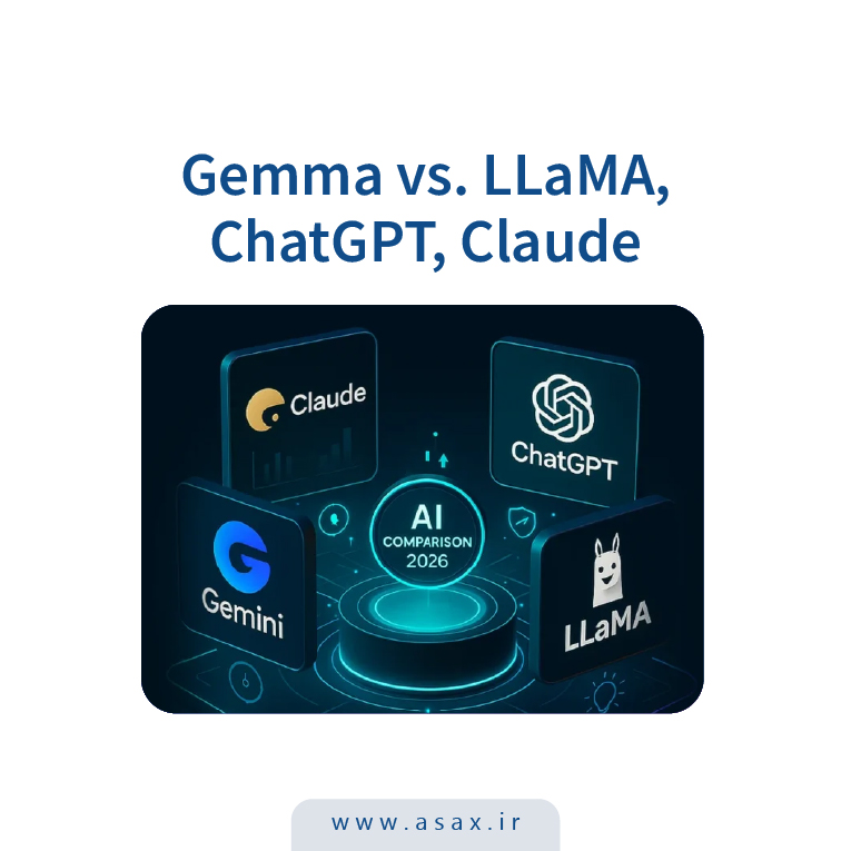 مقایسه Gemma با مدل‌های دیگر: ChatGPT، LLaMA و Claude