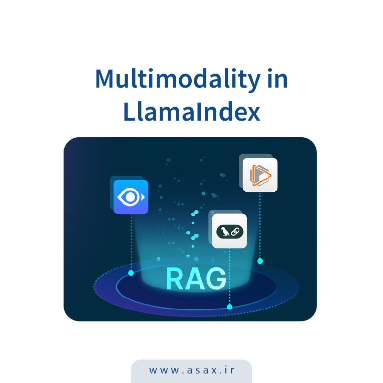 استفاده از LlamaIndex در Multimodal AI