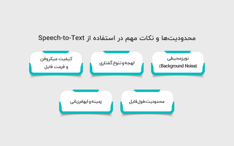 محدودیتها و نکات مهم در استفاده از Speech-to-Text