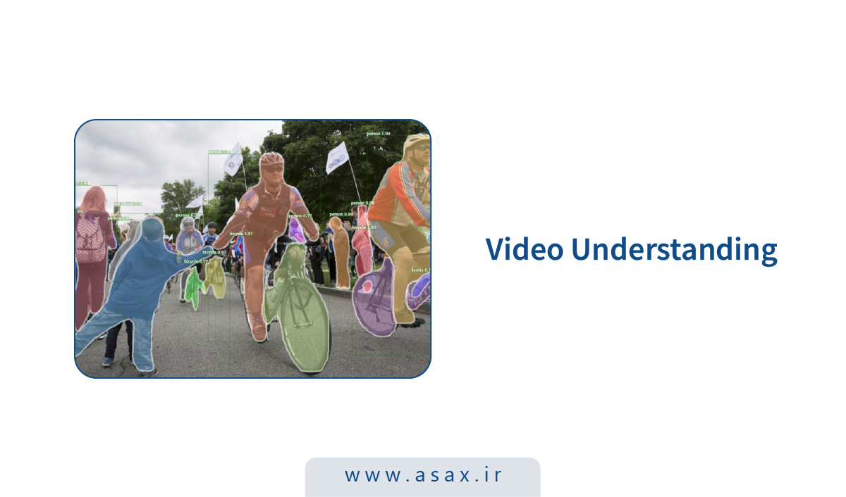 Video Understanding و نقش LLMها در درک ویدئو