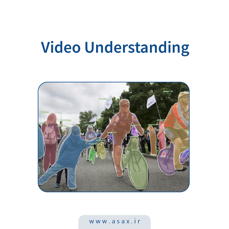 Video Understanding و نقش LLMها در درک ویدئو