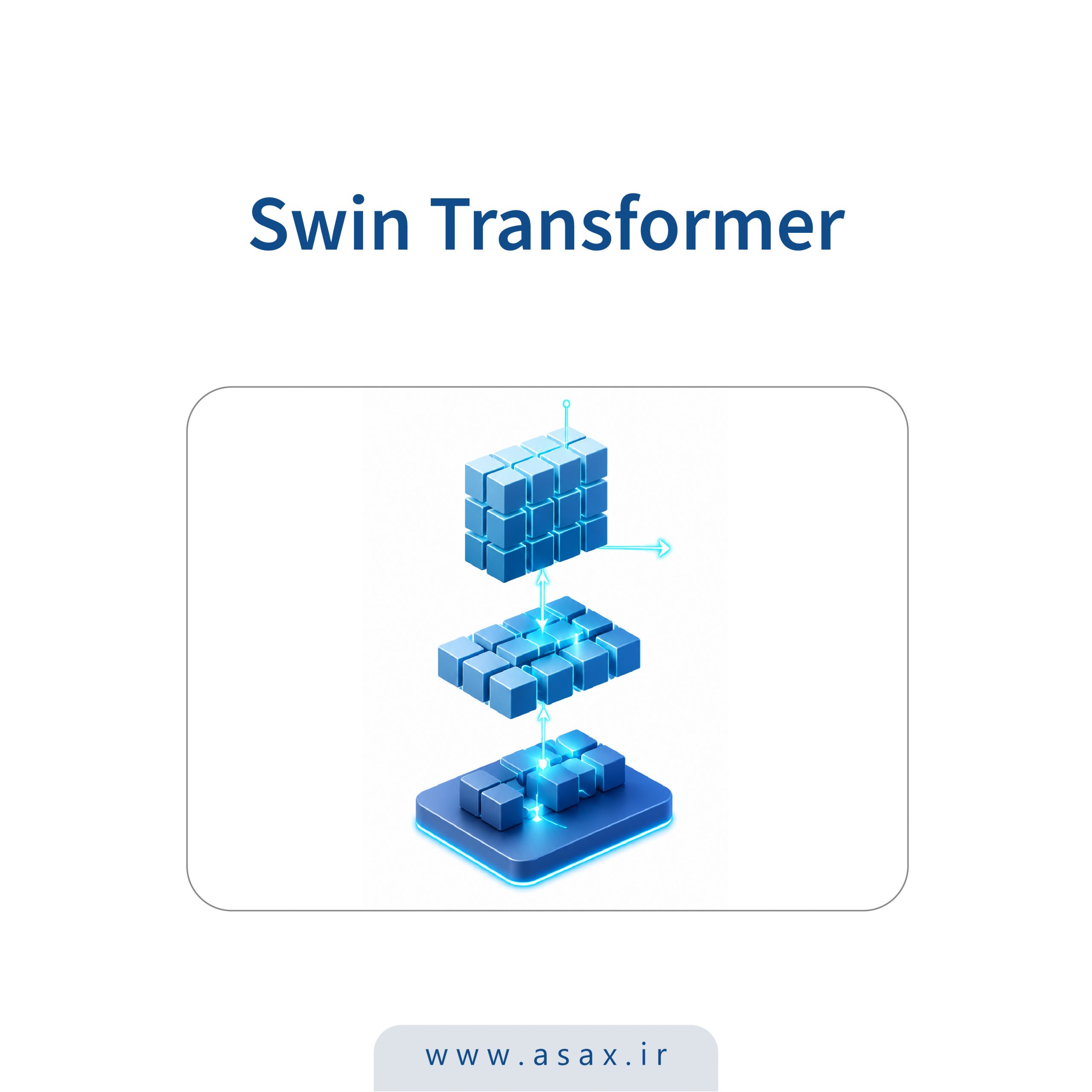 Swin Transformer چیست؟ معماری، Shifted Window و کدنویسی با PyTorch